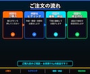 YouTube動画編集を丸ごとお任せしますます テロップ・カット・BGM全込み!初心者歓迎 イメージ4