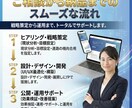 戦略設計から制作まで！成果を出すHP制作します 「戦略×デザイン×成果」を設計するホームページを制作します イメージ2
