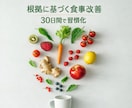 ３０日間　レコーディングダイエットします 一緒にレコーディング頑張りましょう！ イメージ2