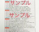あなただけの！一か月間のメッセージをお届けします 毎日の過ごし方を知って、よりハッピーに過ごしましょう♪ イメージ2