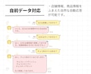 先着3名モニター価格！LINE AIボット作ります 【ランニングコスト0円】ビジネスや趣味に合わせてカスタマイズ イメージ3