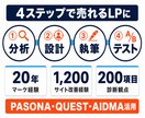売れるLPのコピーと改善案を作成します CRO分析付き・A/Bテスト設計まで一括対応 イメージ4