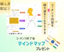 悩み・モヤモヤをコーチングで整理し見える化します Gallup認定コーチが対話内容をマインドマップ化し共有✨ イメージ7