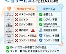 noteのアカウントを拡散しフォロワーを増やします note｜フォロワー｜フォロー｜拡散｜収益化｜認知拡大 イメージ3