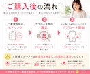 し現役SNS会社員がXの運用代行します 【ココナラ最安値】継続した「企業アカウント運用経験あり」 イメージ2