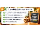 飲食店のGoogle口コミ返信を5件作成します 高評価・低評価どちらも自然な返信文を作成 イメージ6