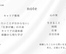 会社紹介・創業ストーリー・社員インタビュー書きます 15年の広告営業×キャリアコンサルタント×心の動きを執筆中 イメージ8