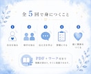 夫婦のすれ違いを改善：コミュニケーション講座します 夫婦のすれ違いを改善するコミュニケーション講座（全5回） イメージ4
