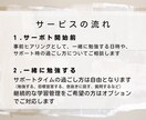 一緒に勉強しよう！勉強の生産性を上げます 他人の目がないと勉強や作業が進まない方へ イメージ2