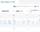 Facebook広告の運用改善＆初期設定支援します 現役プロがサポート！Meta広告インスタ広告 イメージ3