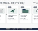 毎月の書類の催促と回収を自動化します 未提出の相手にだけ自動で催促。届いた添付も自動保存 イメージ1