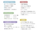 商用可★表情５種類！かわいいミニキャラ描きます SNSやブログ、MVなどにどうぞ！ イメージ8