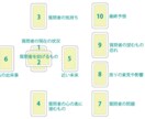 タロットカードでなんでも占います 恋愛、仕事、今後の人生...悩んでいる方は是非！ イメージ2
