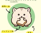 ゆるかわ！！動物イラストを制作します あなたのアイコンを大好きでかわいいどうぶつにしませんか？ イメージ3