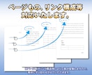 紙やpdfの様式をExcel化・Word化します 手書き様式をデジタル入力可能なデータに変換し作業効率アップ！ イメージ3