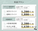 まとめて伝わる！図解スライド制作します 医療福祉デザイナーが丁寧に仕上げます。 イメージ4