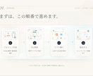 Mac版Claude Code導入と活用を教えます 図解マニュアル付きでやさしく始められます イメージ3