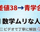 数学が苦手な人にビデオで教えます 偏差値38→青学合格の経験でサポート イメージ1