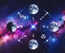貴方だけの数秘を鑑定します 数秘術で読み解く【あなたの本質・使命・運命】 イメージ1