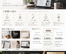 集客につながる店舗チラシを制作します お店の魅力が伝わる、目を引くデザインをご提案します イメージ5