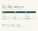 GASで日報と売上の集計を自動化します 店舗の日報をまとめ、毎日の転記・集計を楽に イメージ2