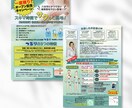 集客にお困りの方へ！Canvaでチラシを制作します 修正無制限！納品後はテンプレとしても使用OK！ イメージ6