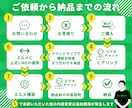 Lステップより手軽に！エルメでLINE構築します 初心者OK｜構築実績150件のエルメ認定講師がLINE自動化 イメージ8