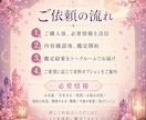 転職占い｜転職時期と向いている仕事を鑑定します 適職・転職時期・働き方を読み解きます イメージ4