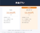 ジム・トレーナーの集客投稿を毎日つくります 現役トレーナー兼ジム経営者がXとインスタを運用代行 イメージ8