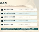 看護過程のつまずきを一緒に整理します 先生に聞かれても自分の言葉で話せるように イメージ5