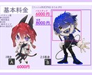動画やアイコンで使えるSDキャラを制作します グッズなどでの利用はオプションにて可能です。 イメージ2