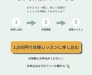 教室のSNS投稿を1ヶ月分まとめて作成します 発信ネタ切れの教室に、1ヶ月分の投稿素材を。 イメージ3