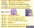 短期/不定期最安ゲリラ便　この価格商用込で描きます 依頼が閑暇時にふらっと自分に喝入れのために現れるサービスです イメージ4