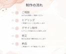集客を意識したWeb広告バナー制作します Instagram広告・Webバナーを制作します イメージ6