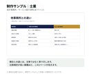 BtoB企業の営業資料を構成から制作します デザインの前に構成から。商談が止まらない資料を イメージ7