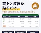 粗利分析エクセル｜商品別の本当のもうけを出します 手数料・送料まで差し引き。ABCランクと赤字も自動 イメージ1