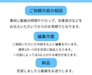 YouTubeなどの動画編集を格安で提供します イメージやジャンルに合わせて編集します! イメージ2