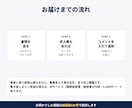 現役の採用担当が職務経歴書を添削します 読む側が引っかかる箇所を指摘｜2営業日・Wordにコメント イメージ4