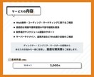 専門知識が無くてもOK！Web制作をサポートします クライアントワークや自社サイトのリニューアル、ドメインなど イメージ5