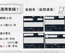 30日間 X(旧ツイッター)運用代行します 【コスパ◎】【丸投げOK】【完全手作業代行】 イメージ2