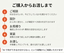ChatGPT・Claudeを業務に組み込みます 社内文書の検索回答・文章生成・書類読み取りをAPIで実装 イメージ5