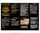 ボードゲーム等のDTPデザインのお困り事解決します ボドゲ等の制作にDTPで行き詰ったあなたに届けたい！ イメージ3