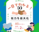 売上を伸ばす！洗練されたキービジュアル作ります ひと目で魅力を伝えるシンボリックなデザイン イメージ2