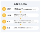 想いをカタチに。伝わるバナー・ヘッダーを制作します 優しく親しみのあるデザインをママデザイナーが作ります！ イメージ2