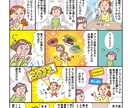 企業実績多数! 伝わる広告漫画描きます 商用利用、2次使用OK！ストーリーやセリフおまかせOK! イメージ6