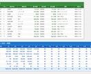 領収書を送るだけ！経費をExcelにまとめます 個人事業主・フリーランスの確定申告準備をお任せください イメージ2