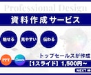 ビジネス向け　パワーポイント資料を作成します トップセールスが売れる資料を作成します イメージ1