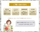 BASEでクーポン付ショップ×ホームページ作ります ママのスモールビジネスに最適！BASEで作る維持費無料のHP イメージ4