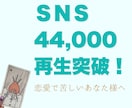 連絡が来ない理由、タロットでハッキリ出します 依存・不安・執着・復縁の悩み、苦しさを語源化 イメージ1