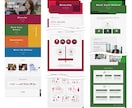 はじめての方必見！サイト修正・カスタマイズします あなたのイメージと重要な項目に限定したサイト修正カスタマイズ イメージ3